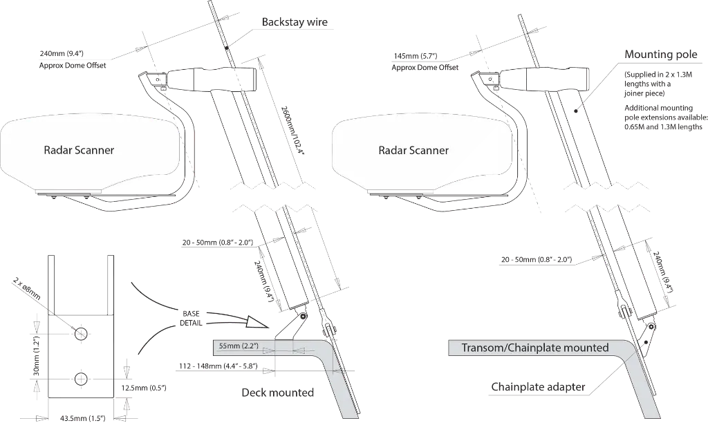 LMB-F1-Technical-Drawing.webp