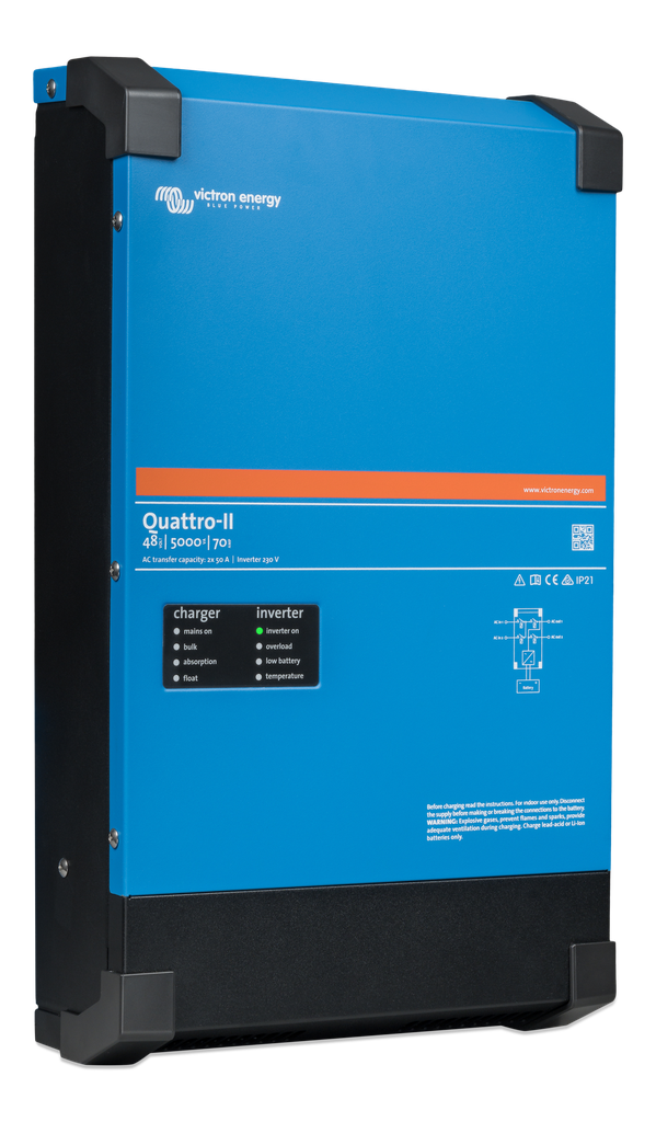 Quattro-II 48/5000/70-50/50 (right) 