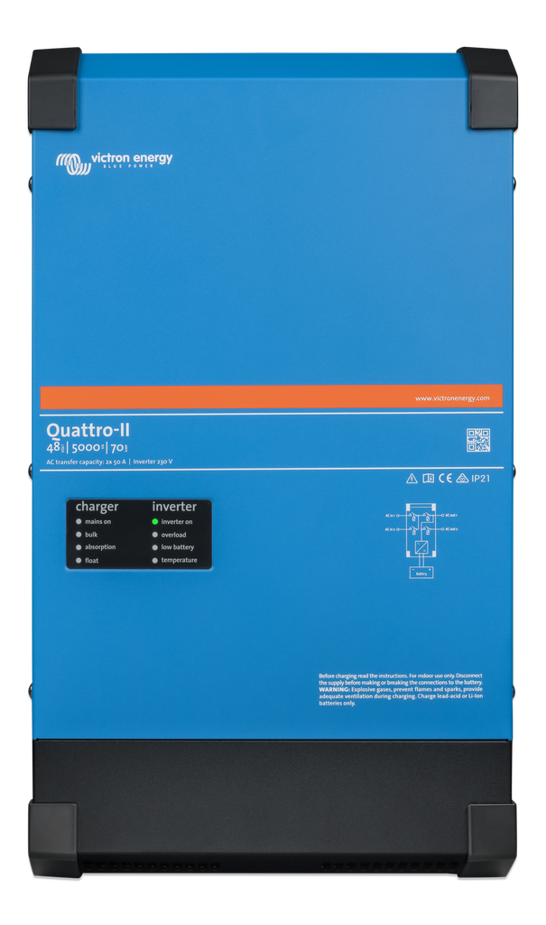 Quattro-II 48/5000/70-50/50 (front) 