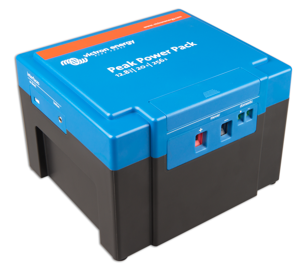 PPP 12.8V 20Ah 256Wh (left)