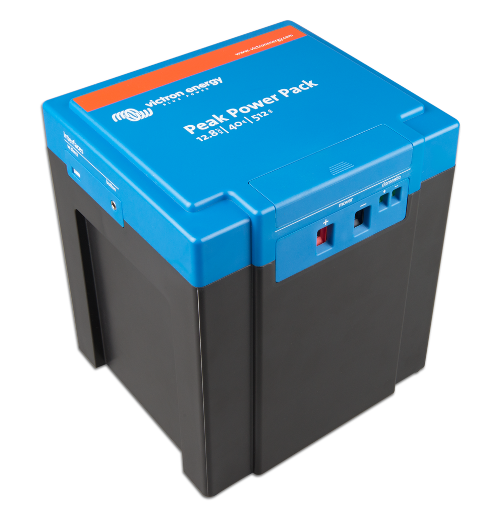 PPP 12.8V 40Ah 512Wh (left)