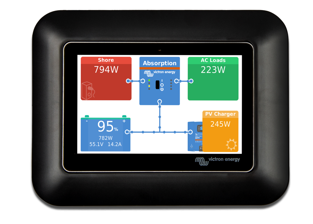 GX Touch adapter for CCGX cut-out (panel)nw 