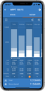 iPhone SmartSolar History