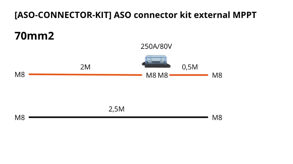ASO connector kit external MPPT
