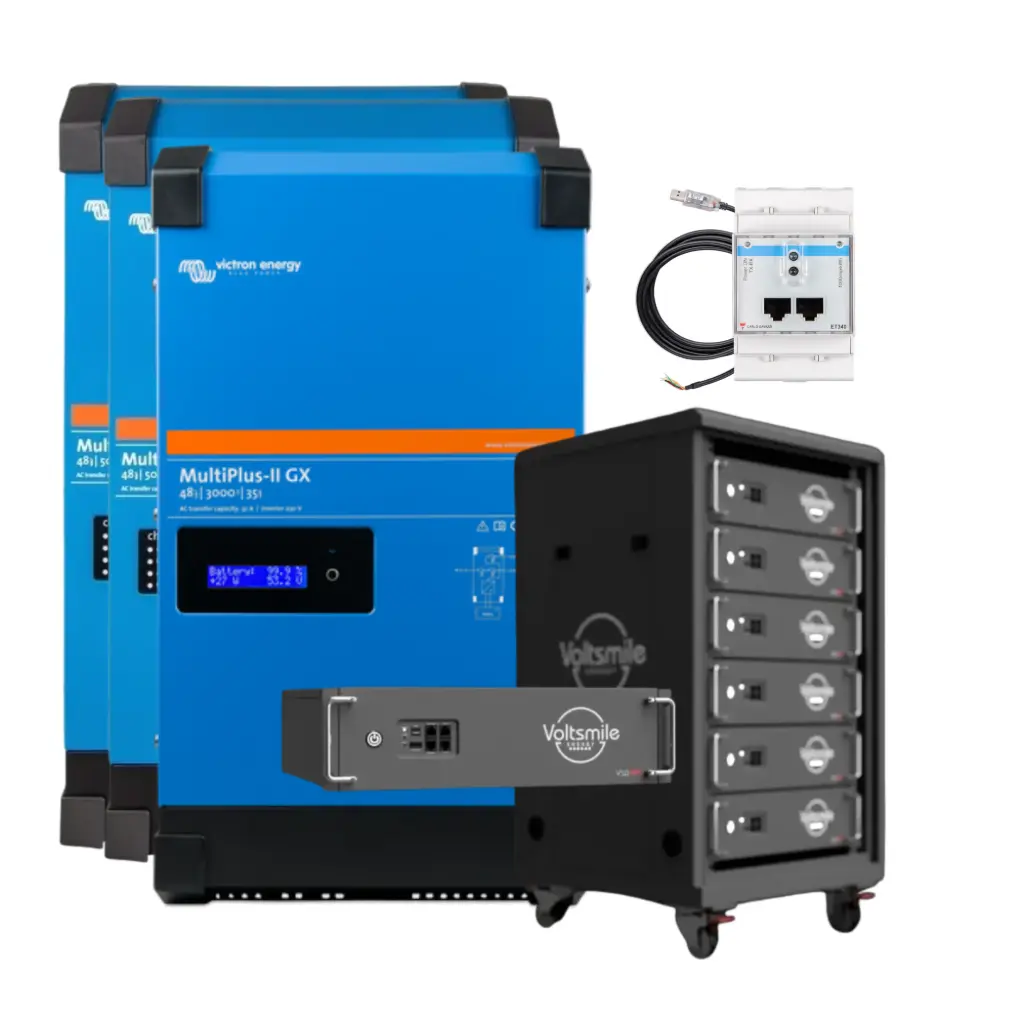 3F400 - RetroFit - 9kVA - 30,72kWh