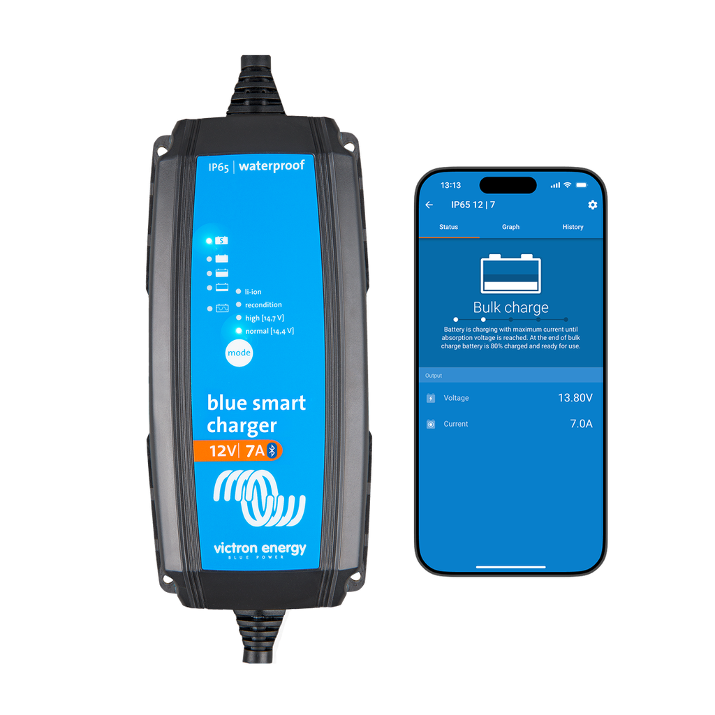 Blue Smart IP65s Charger 12/5(1) 230V CEE 7/16 Retail