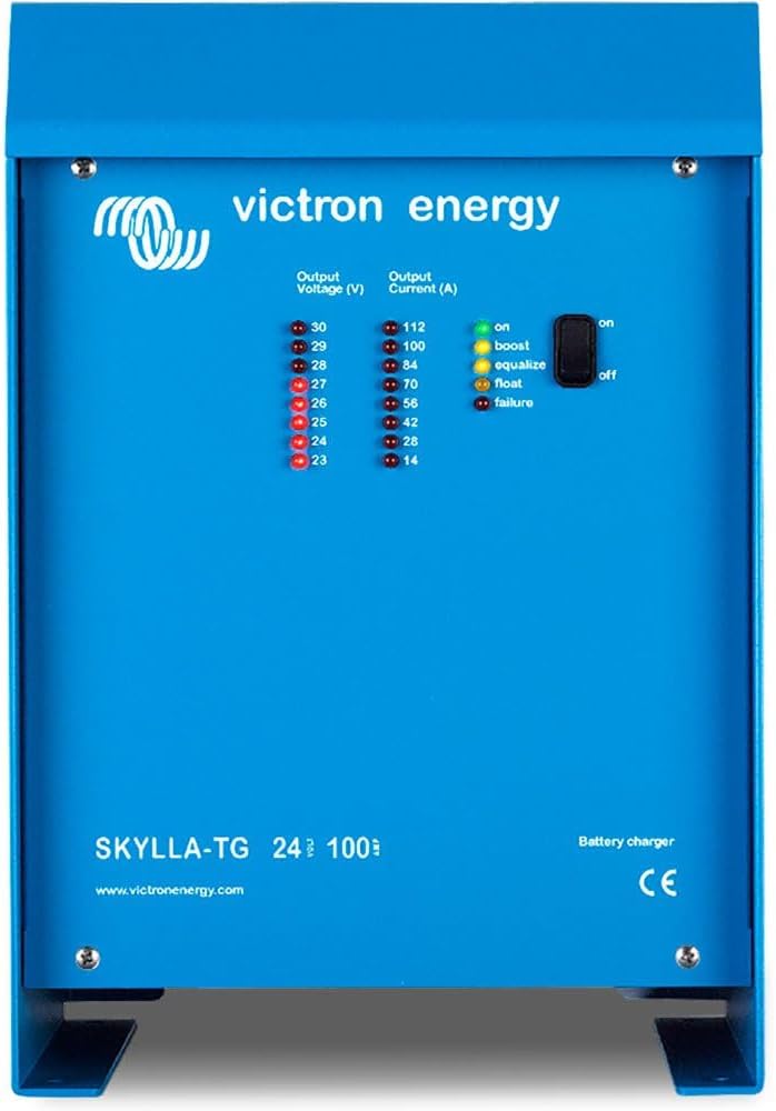 Skylla-TG 24/100(1+1) 3-Phase 400V