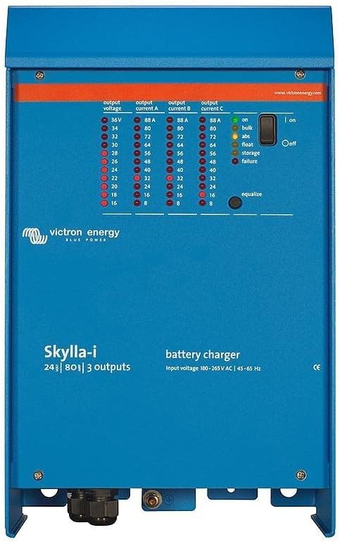 Skylla-i 24/80(1+1) 230V
