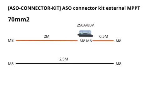 [ASO-CONNECTOR-KIT] ASIO connector cable external MPPT